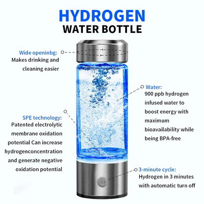 INDA™H2Oasis: Hydration Evolution