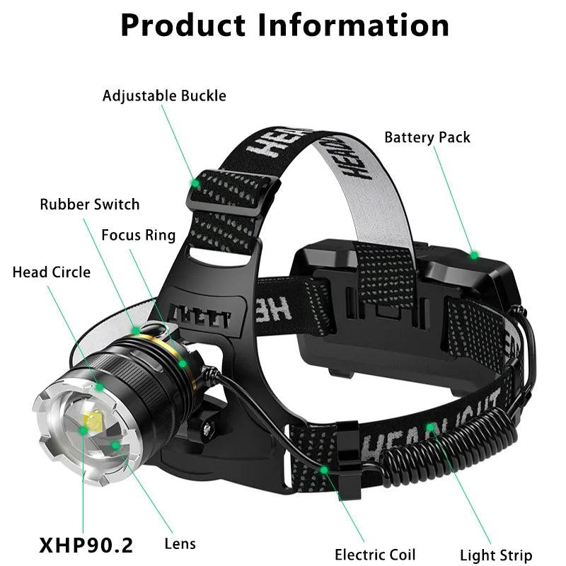 Head Torch Light Lantern