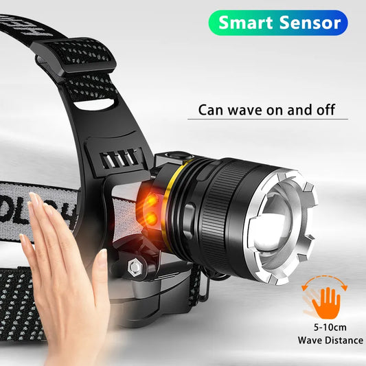 Head Torch Light Lantern