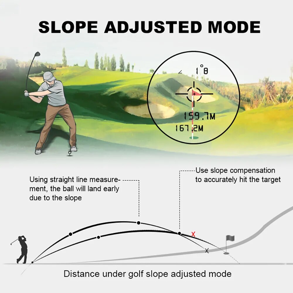 Laser Golf Rangefinder & Hunting Scope USB Rechargeable Monocular