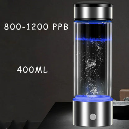 INDA™H2Oasis: Hydration Evolution