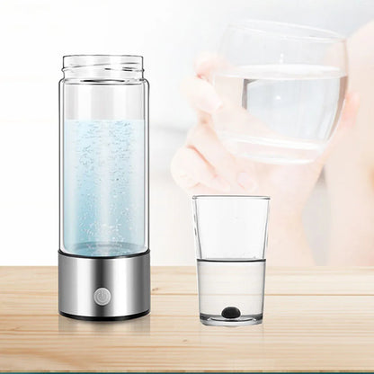 INDA™H2Oasis: Hydration Evolution