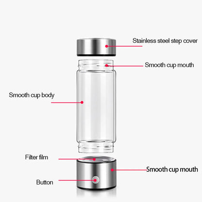 INDA™H2Oasis: Hydration Evolution