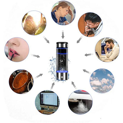 INDA™H2Oasis: Hydration Evolution